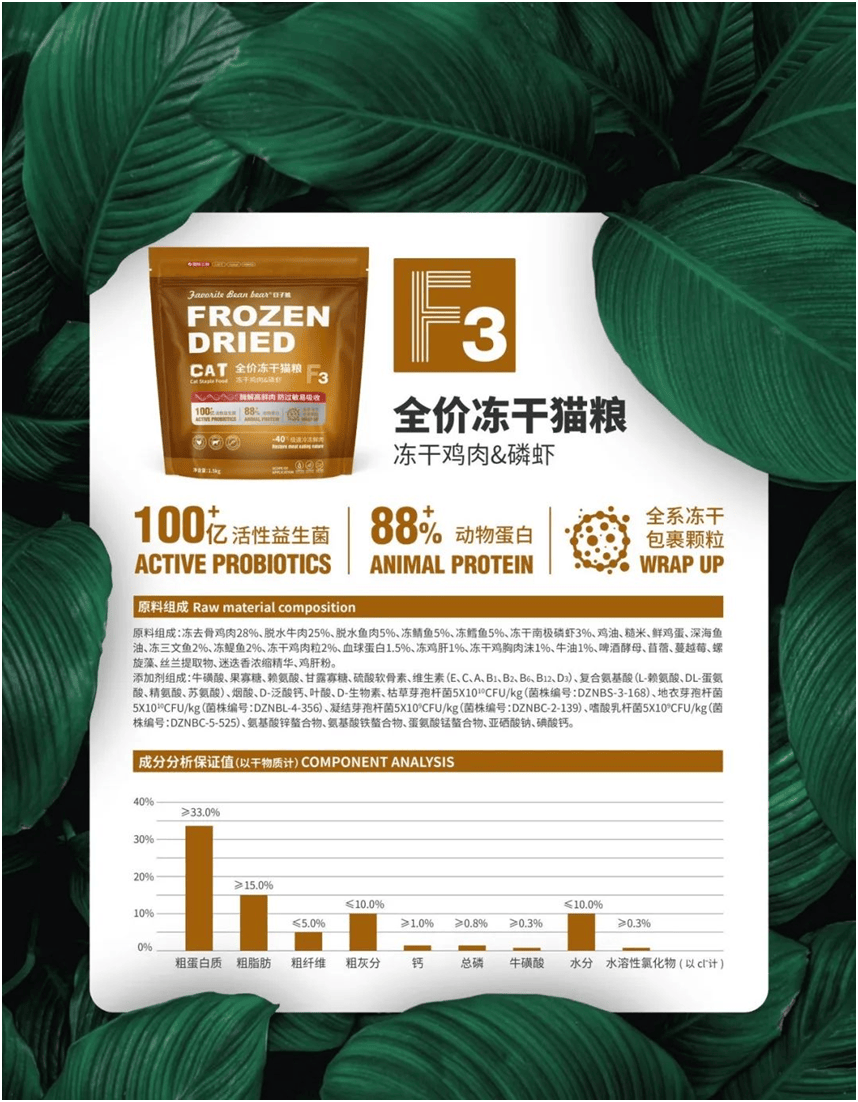 食品品牌上新不断上心永远不朽情缘登录豆子熊宠物