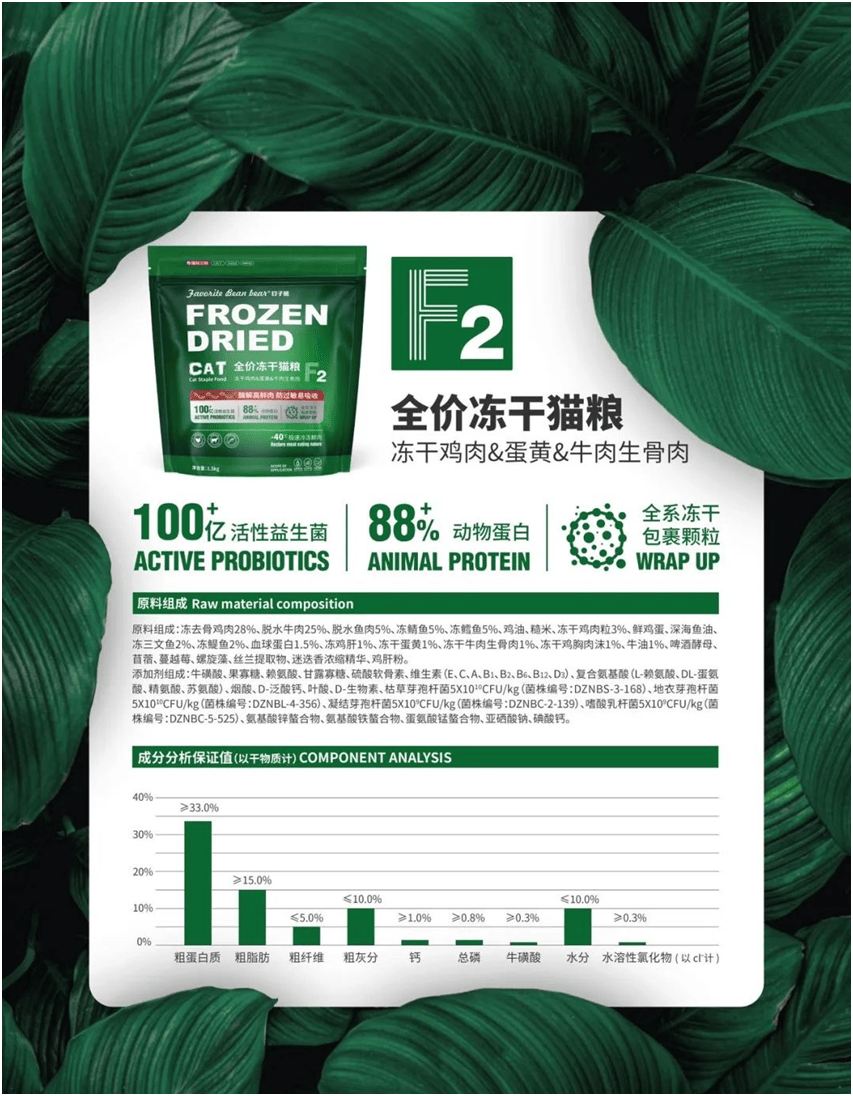 食品品牌上新不断上心永远不朽情缘登录豆子熊宠物(图9)