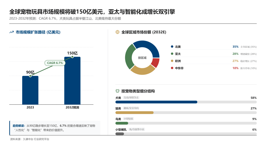 玩具盲盒”年入5亿美元不朽情缘正版一个“宠物(图3)
