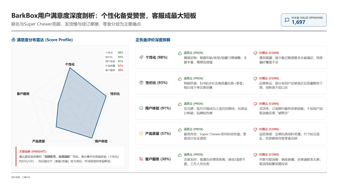 玩具盲盒”年入5亿美元不朽情缘正版一个“宠物(图4)